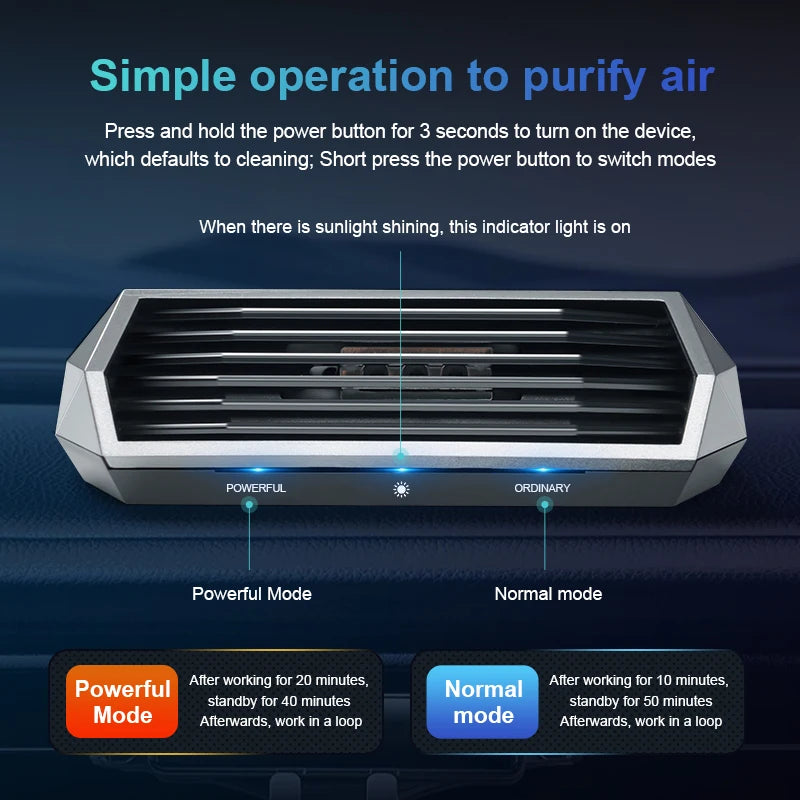 Solar Car Air Purifier
